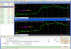 BackTest_Chart_TimeSiftZure.PNG